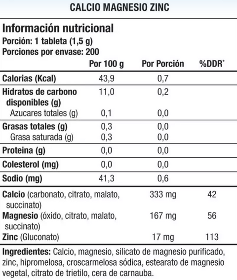 Calcio Magnesio y Zinc