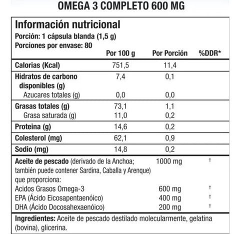 Pack Bienestar Total Omega 3 Y Calcio Jamieson