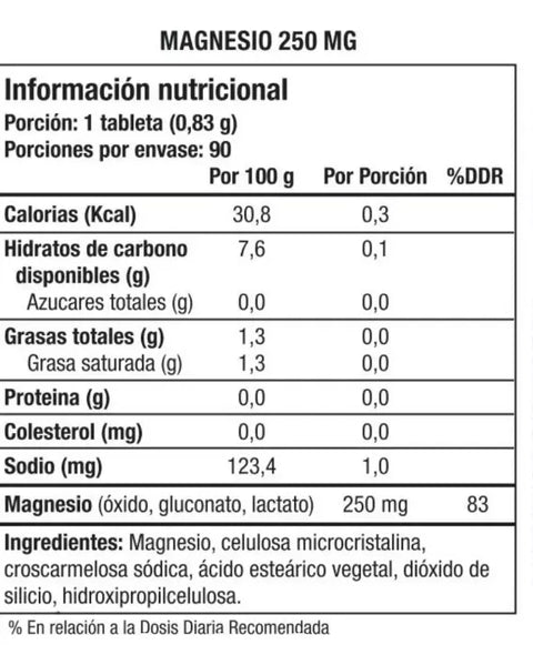 Pack Anti Stress Magnesio 250 Y Vitamina E Jamieson