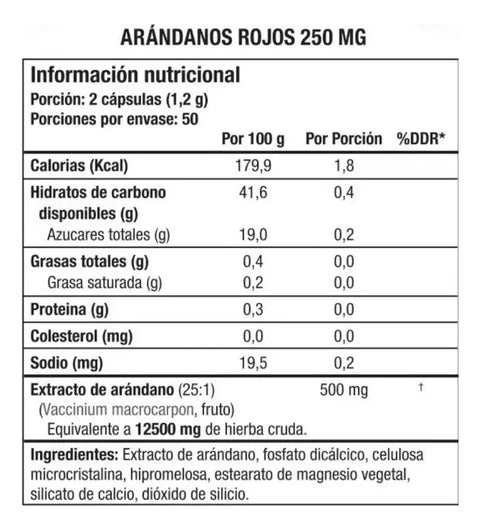 Pack Antioxidante Cranberry Y Vitamina C Jamieson