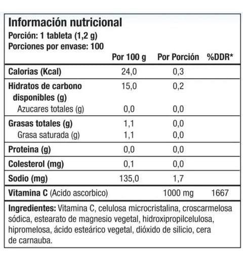 Pack Antioxidante Cranberry Y Vitamina C Jamieson