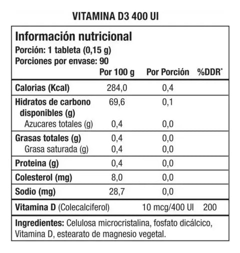Pack Bone Health Calcio y Vitamina D Jamieson