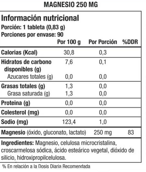 Magnesio | Ultra fuerte