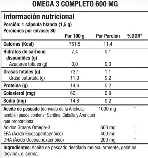 Omega 3 Complete Jamieson. 3 x 1 por pronta Caducidad