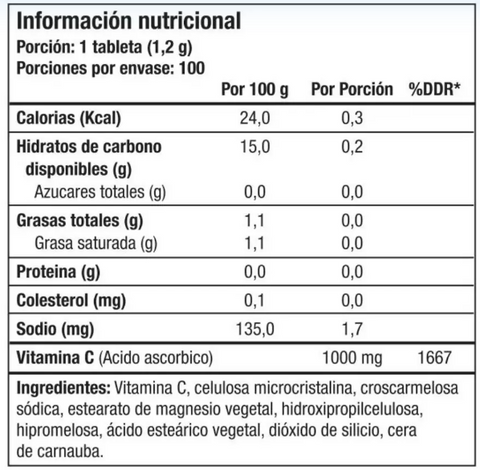 Vitamina C 1000mg