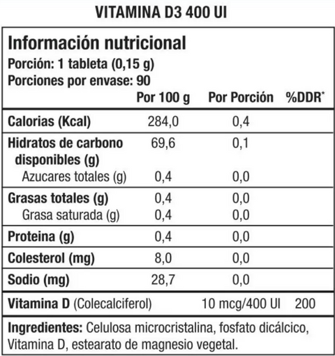 Vitamina D3 400IU